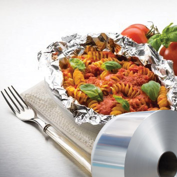 Industria alimentaria